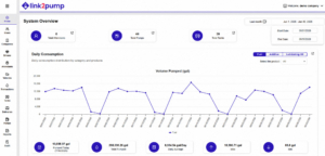 System Overview